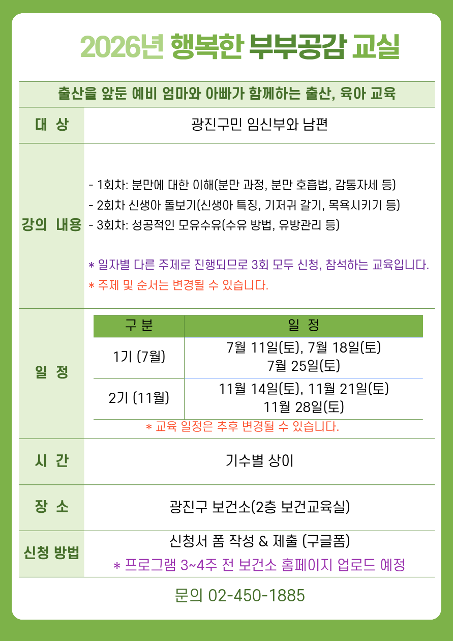 2026년 행복한 부부공감 교실 안내. 출산을 앞둔 예비 엄마와 아빠가 함께 참여하는 출산&middot;육아 교육. 대상은 광진구민 임신부와 남편. 강의 내용은 1회차 분만에 대한 이해(분만 과정, 분만 호흡법, 감통자세 등), 2회차 신생아 돌보기(신생아 특징, 기저귀 갈기, 목욕시키기 등), 3회차 성공적인 모유수유(수유 방법, 유방 관리 등)이며, 일자별 다른 주제로 진행되어 3회 모두 신청&middot;참석해야 함. 주제 및 순서는 변경될 수 있음. 일정은 1기 7월 11일(토), 7월 18일(토), 7월 25일(토), 2기 11월 14일(토), 11월 21일(토), 11월 28일(토). 교육 일정은 추후 변경될 수 있음. 시간은 기수별 상이. 장소는 광진구 보건소 2층 보건교육실. 신청 방법은 신청서 폼 작성 및 제출(구글폼), 프로그램 3~4주 전 보건소 홈페이지 업로드 예정. 문의 전화 02-450-1885.